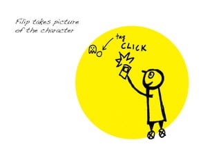 Filip takes picture
of the character
 