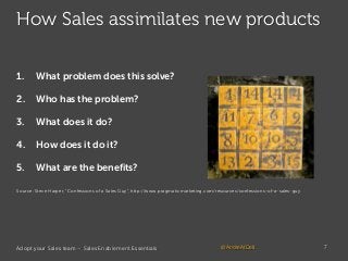 How Sales assimilates new products
1.

What problem does this solve?

2.

Who has the problem?

3.

What does it do?

4.

...