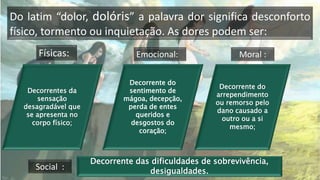 Do latim “dolor, dolóris” a palavra dor significa desconforto
físico, tormento ou inquietação. As dores podem ser:
Físicas:
Decorrentes da
sensação
desagradável que
se apresenta no
corpo físico;
Decorrente do
sentimento de
mágoa, decepção,
perda de entes
queridos e
desgostos do
coração;
Emocional: Moral :
Decorrente do
arrependimento
ou remorso pelo
dano causado a
outro ou a si
mesmo;
Social :
Decorrente das dificuldades de sobrevivência,
desigualdades.
 