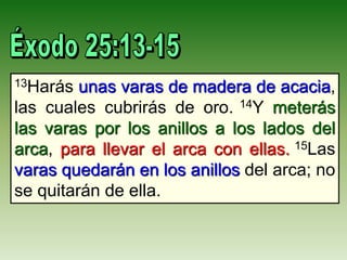 13Harás unas varas de madera de acacia,
las cuales cubrirás de oro. 14Y meterás
las varas por los anillos a los lados del
arca, para llevar el arca con ellas. 15Las
varas quedarán en los anillos del arca; no
se quitarán de ella.
 