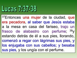 37Entonces una mujer de la ciudad, que
era pecadora, al saber que Jesús estaba
a la mesa en casa del fariseo, trajo un
frasco de alabastro con perfume; 38y
estando detrás de él a sus pies, llorando,
comenzó a regar con lágrimas sus pies, y
los enjugaba con sus cabellos; y besaba
sus pies, y los ungía con el perfume.
 
