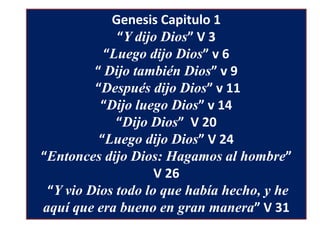 Genesis Capitulo 1
“Y dijo Dios” V 3
“Luego dijo Dios” v 6
“ Dijo también Dios” v 9
“Después dijo Dios” v 11
“Dijo luego Dios” v 14
“Dijo Dios” V 20
“Luego dijo Dios” V 24
“Entonces dijo Dios: Hagamos al hombre”
V 26
“Y vio Dios todo lo que había hecho, y he
aquí que era bueno en gran manera” V 31
 
