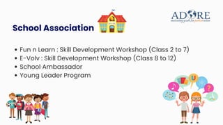 Fun n Learn : Skill Development Workshop (Class 2 to 7)
E-Volv : Skill Development Workshop (Class 8 to 12)
School Ambassador
Young Leader Program
School Association
 