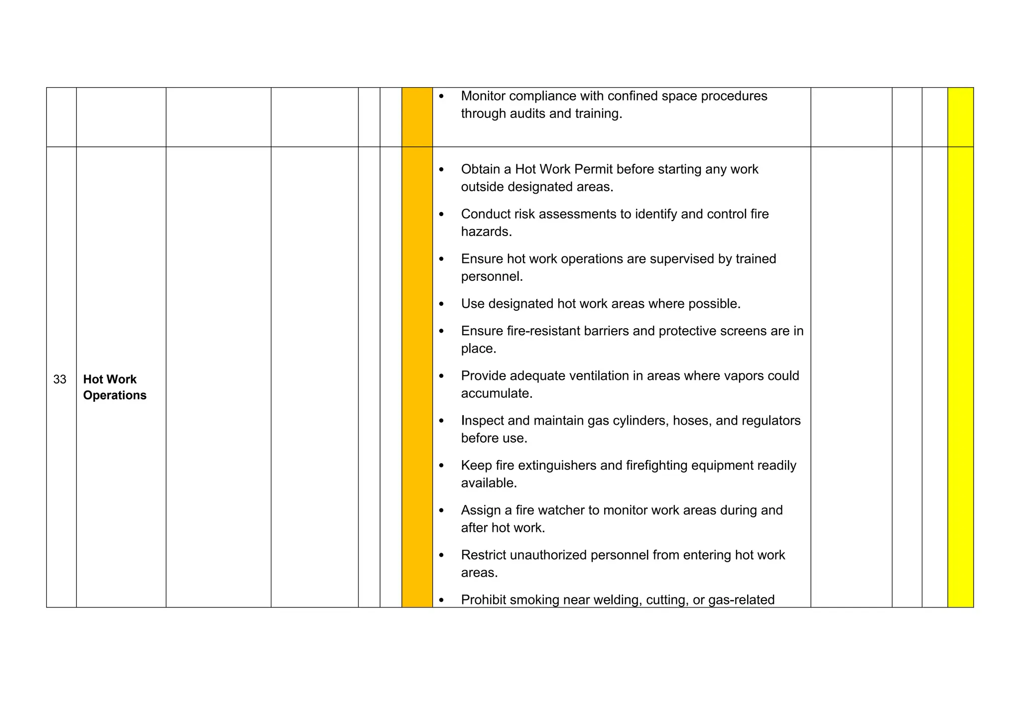 ADOSH Controls measures thats can d.docx