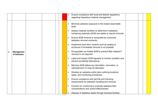 ADOSH Controls measures thats can d.docx