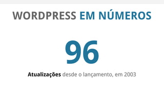 WORDPRESS EM NÚMEROS
96Atualizações desde o lançamento, em 2003
 