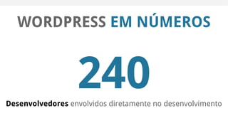 WORDPRESS EM NÚMEROS
240Desenvolvedores envolvidos diretamente no desenvolvimento
 