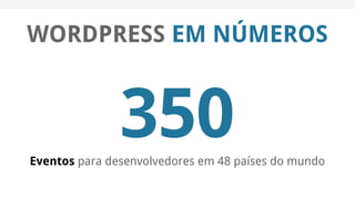 WORDPRESS EM NÚMEROS
350Eventos para desenvolvedores em 48 países do mundo
 