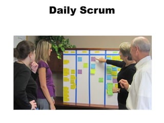 Daily Scrum
 