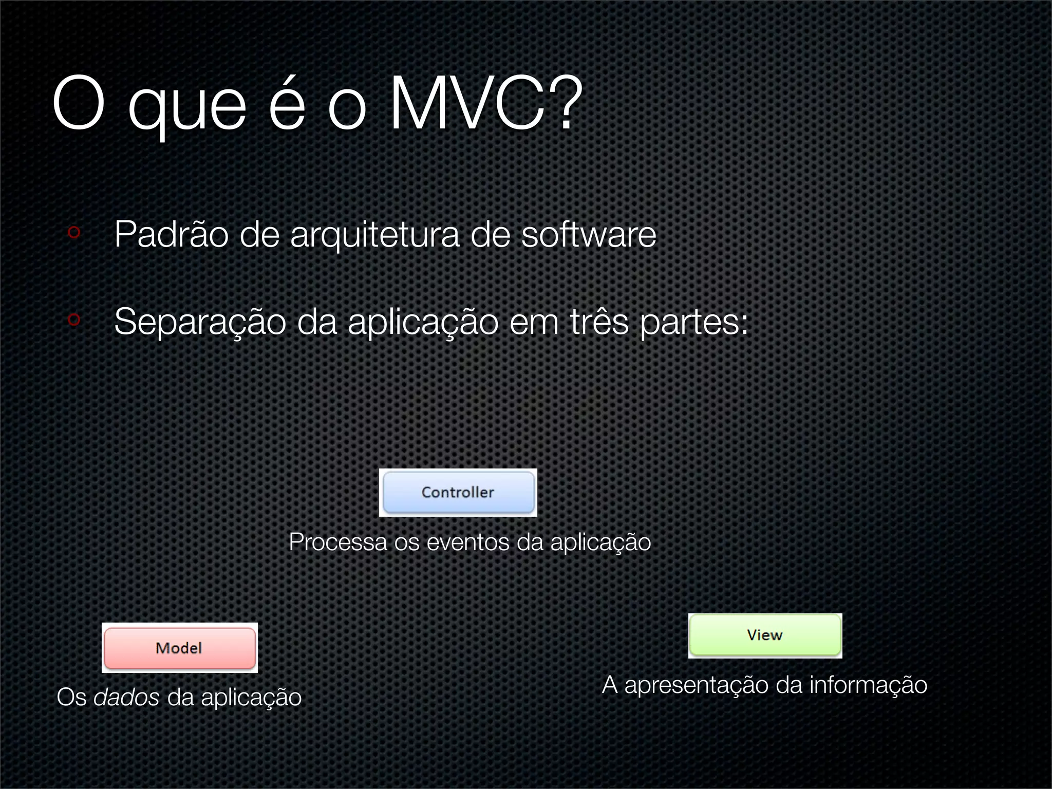O que é o MVC?
    Padrão de arquitetura de software

    Separação da aplicação em três partes:




                   Processa os eventos da aplicação




                                              A apresentação da informação
Os dados da aplicação
 