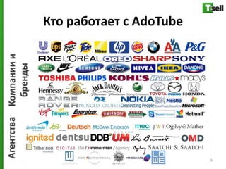 Агентства   Компании и
              бренды     Кто работает с AdoTube




6
 