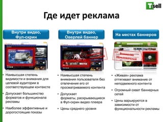 Где идет реклама
     Внутри видео,                 Внутри видео,
                                                              На местах баннеров
      Фул-скрин                   Оверлей баннер




• Наивысшая степень           • Наивысшая степень           • «Живая» реклама
  видимости и внимания для      внимания пользователя без     оттягивает внимание от
  целевой аудитории в           отвлечения его от             неподвижного контента
  соответствующем контексте     просматриваемого контента
                                                            • Огромный охват баннерных
• Допускает большинство       • Допускает                     сетей
  форматов и функционала        форматы, раскрывающиеся
  рекламы                       в Фул-скрин видео плеера    • Цены варьируются в
                                                              зависимости от
• Наиболее эффективные и      • Цены среднего уровня          функциональности рекламы
  дорогостоящие показы
 