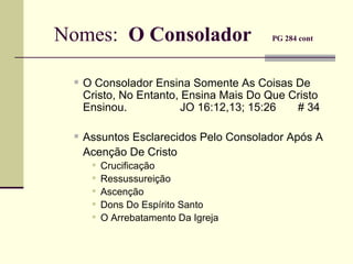 Nomes:  O Consolador  PG 284 cont   O Consolador Ensina Somente As Coisas De Cristo, No Entanto, Ensina Mais Do Que Cristo Ensinou.  JO 16:12,13; 15:26  # 34 Assuntos Esclarecidos Pelo Consolador Após A Acenção De Cristo Crucificação Ressussureição Ascenção Dons Do Espírito Santo O Arrebatamento Da Igreja 