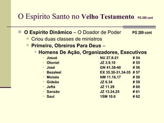 O Espírito Santo no  Velho Testamento  PG 289 cont O Espírito Dinâmico  – O Doador de Poder   PG 289 cont .   Criou duas classes de ministros Primeiro, Obreiros Para Deus  –  Homens De Ação, Organizadores, Executivos Josué NU 27.8-21 # 54 Otoniel JZ 3.9,10 # 55 José GN 41.38-40 # 56 Bezaleel EX 35.30-31,34-35 # 57 Moisés NM 11.16,17 # 58 Gideão JZ 6.34 # 59 Jeftá JZ 11.29 # 60 Sansão JZ 13.24,25 # 61 Saul 1SM 10.6 # 62 