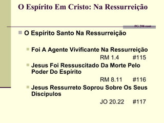 O Espírito Em Cristo:   Na Ressurreição     PG 298 cont   O Espírito Santo Na Ressurreição Foi A Agente Vivificante Na Ressurreição RM 1.4  #115 Jesus Foi Ressuscitado Da Morte Pelo Poder Do Espírito   RM 8.11  #116 Jesus Ressurreto Soprou Sobre Os Seus Discipulos JO 20.22 #117 
