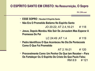 O ESPÍRITO SANTO EM CRISTO:  Na Ressurreição,  O Sopro   PG 298 cont   ESSE SOPRO :   Recebei O Espírito Santo Não Era O Prometido Batizmo No Espírito Santo   JO 20:22; AT 2.4,16-21   # 118 Jesus, Depois Mandou Não Sair De Jerusalem Mas Esperar A Promessa Do Pai   LC 24:49 ;AT 1.4   # 119 Pedro Identificou O Que Aconteceu No Dia De Pentecoste Como O Que Foi Prometido AT 2.16-21   # 120 Provavelmente Como   Um Penhor Do Que Iam Receber – Para Os Fortaleçer Ou O Espírito De Cristo Do Que Paulo Falou       RM 8:9  # 121 