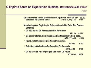 O Espírito Santo na Experiencia Humana:  Revestimento de Poder    PG 307 Os Samaritanos Salvos E Batizados Em Agua Dias Antes De Ser  PG 307  Batizados No Espírito Santo  .   AT 8.12-16, 17 (14-19)  # 154   Manifestações Espirituais Sobrenaturais De Falar Em Outras Línguas Os 120   No Dia De Pentecostes Em Jerusalém    AT 2.1-4  # 155 Os Samariatanos, Pela Imposição Das Mãos De Pedro E João.   AT 8.17 (14-19)  # 156 Paulo, Pela Imposição Das Mãos De Ananias . AT 9:17  # 157 Caiu Sobre Os Da Casa De Cornélio, Em Cesareia.   AT 10.44-48  # 158 Os 12 Efésios Pela Imposição Das Mãos De Paulo     AT 19.1-6  # 159 