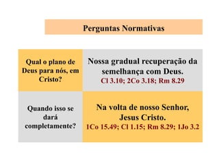 Qual o plano de
Deus para nós, em
Cristo?
Nossa gradual recuperação da
semelhança com Deus.
Cl 3.10; 2Co 3.18; Rm 8.29
Quando isso se
dará
completamente?
Na volta de nosso Senhor,
Jesus Cristo.
1Co 15.49; Cl 1.15; Rm 8.29; 1Jo 3.2
Perguntas Normativas
 