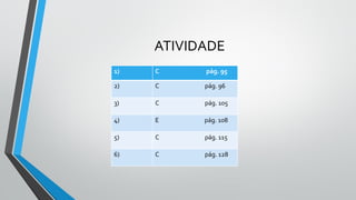 ATIVIDADE
1) C pág. 95
2) C pág. 96
3) C pág. 105
4) E pág. 108
5) C pág. 115
6) C pág. 128
 