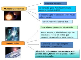 4
Mundos RegeneradoresMundos Regeneradores
Mundos FelizesMundos Felizes
Servem de transição.Servem de transição.
É a transição que o Planeta já iniciou no
alvorecer de abril de 2010
É a transição que o Planeta já iniciou no
alvorecer de abril de 2010
Não existirá mais doenças, mortes prematuras,
guerras, pestes, fome e tudo o que seja fruto do
egoísmo e do orgulho.
Não existirá mais doenças, mortes prematuras,
guerras, pestes, fome e tudo o que seja fruto do
egoísmo e do orgulho.
Nestes mundos, a felicidade dos espíritos
encarnados supera em tudo o que
compreendemos dela no nosso planeta.
Nestes mundos, a felicidade dos espíritos
encarnados supera em tudo o que
compreendemos dela no nosso planeta.
Onde o bem supera muito a ignorância.Onde o bem supera muito a ignorância.
O bem predomina sobre o mal.O bem predomina sobre o mal.
É a reconstrução da sociedade sobre novos
valores morais.
É a reconstrução da sociedade sobre novos
valores morais.
A ciência e a tecnologia atingem
patamares inimagináveis.
A ciência e a tecnologia atingem
patamares inimagináveis.
 