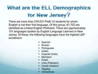 There are more than 276,031 PreK-12 students for whom
English is not their first language. Of this group, 61,702 are
identified as Limited English Proficient. There are approximately
151 languages spoken by English Language Learners in New
Jersey. Of these, the following languages have the highest LEP
enrollment:
                            Spanish
                            Korean
                            Portuguese
                            Arabic
                            Gujarati (India)
                            Mandarin
                            Polish
                            Urdu (Pakistan)
                            Creole (Haitian)
                            Tagalog
                            Vietnamese
 