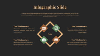 After installed base benefits. Collaboratively
administrate empowered markets plug play
networks dynamic.
Your Title Goes Here
After installed base benefits. Collaboratively
administrate empowered markets plug play
networks dynamic.
Your Title Goes Here
Proactively for multimedia based expertise and cross based for media for books good on growth. Collaboratively into plug and play
networks based scalable. Proactively envisioned for multimedia based expertise and cross-media into books good growth strategies.
Seamlessly visualize on quality.
After installed base benefits. Collaboratively
administrate empowered markets plug play
networks dynamic.
Your Title Goes Here
After installed base benefits. Collaboratively
administrate empowered markets plug play
networks dynamic.
Your Title Goes Here
FLOW
 