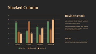 Proactively envisioned multimedia based expertise
and cross-media growth strategies. Seamlessly
visualize quality intellectual capital.
Proactively envisioned multimedia based expertise
and cross-media growth strategies. Seamlessly
visualize quality intellectual capital.
Proactively envisioned multimedia based expertise
and cross-media growth strategies. Seamlessly bear..
0
4
3
2
1
5
6
4,4
2,4
2
2,6
4,6
2
3,5
2,3
3
4,5
2,8
5
Graphic 1 Graphic 2 Graphic 3 Graphic 4
Service 1 Service 2 Service 3
 