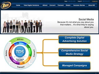 Comprehensive Social Media Strategy Complete Digital  Advertising Solution Comprehensive Social Media Strategy Managed Campaigns 1 