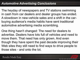 ADP Digital Marketing Team Competitive Advantage and Unique Value to DealersURL that displays in Ad is standardized… The regional Ad uses a dealer-specific Destination URL that goes to that dealer’s Landing Page.