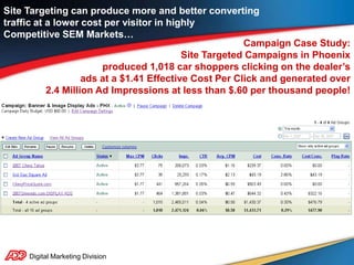 Site Targeting Bid Management (CPM)