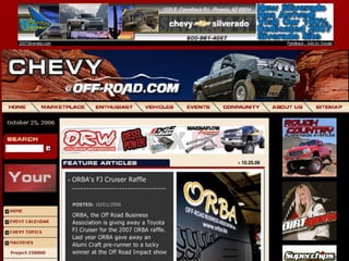 ADP Campaign Managers use a variety of online ad formats, including media-rich Flash content and OEM Co-Op compliant logos and branding• Ads appear on sites participating in Google’s Network• Matched to consumer search keywords and/or page content• Show up on participating sites using both Keyword-Targeted    and Site-Targeted dealer Digital Advertising Campaigns