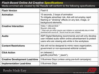  Dynamic media enriched ads