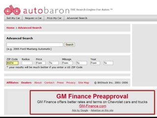 Effective CPM for Keyword Ads vs. Reported CPM for Site-Targeted