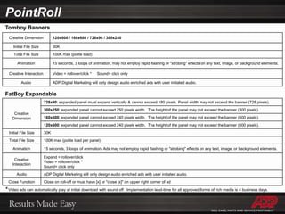 ADP Digital Advertising Campaign Managers work closely with dealers to monitor where and when campaign results are showing up as salesWe coach dealership managers on how to review eBusiness campaigns and opportunities by categorizing the leads generated, then looking at volume, invalids and tracking all sales.