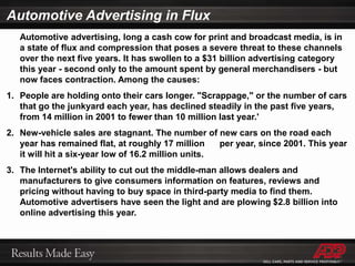 Click-to-Play Video Ads appear on Google network web pages based on Search Content CPC bids or CPM based Site Targeted bids