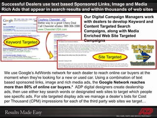  Specialized Micro-Sites