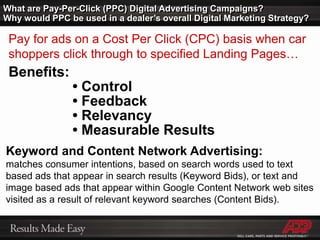  Deep-Linked URL Management