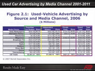 URL that displays in Ad is only the beginning portion of the full URL string which the Ad clicks through to… 