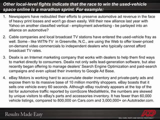 ADP Digital Advertising URL Portfoliowww.Chevy-New.com is used regionally as:www.Chevy-New.com/Courtesy-Phoenix.htmwww.Chevy-New.com/Courtesy-SanDiego.htmwww.Chevy-New.com/Burt-Chevrolet.htmwww.Nissan-New.com is used regionally as:www.Nissan-New.com/JayWolfeNissan.htmwww.Nissan-New.com/ABCNissan.htmwww.Nissan-New.com/MidwayNissan.htmwww.Toyota-New.com is used regionally as:www.Toyota-New.com/JayWolfeToyota.htmwww.Toyota-New.com/LarryMillerToyota.htmwww.Toyota-New.com/CamelbackToyota.htm