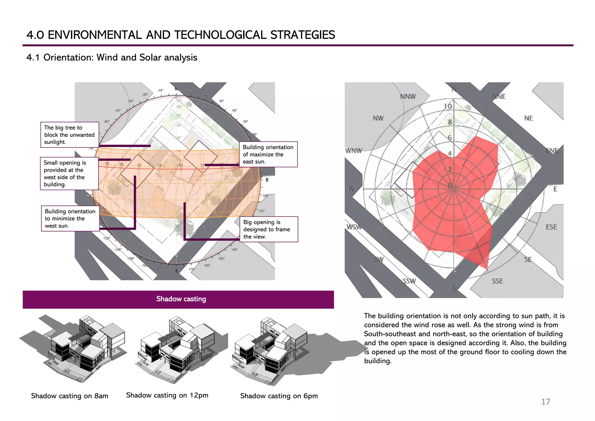 4.0 ENVIRONMENTAL AND TECHNOLOGICAL STRATEGIES
4.1 Orientation: Wind and Solar analysis
Shadow casting on 8am Shadow casting on 12pm Shadow casting on 6pm
The big tree to
block the unwanted
sunlight.
Small opening is
provided at the
west side of the
building.
Building orientation
to minimize the
west sun.
Big opening is
designed to frame
the view.
Building orientation
of maximize the
east sun.
Shadow casting
The building orientation is not only according to sun path, it is
considered the wind rose as well. As the strong wind is from
South-southeast and north-east, so the orientation of building
and the open space is designed according it. Also, the building
is opened up the most of the ground floor to cooling down the
building.
17
 