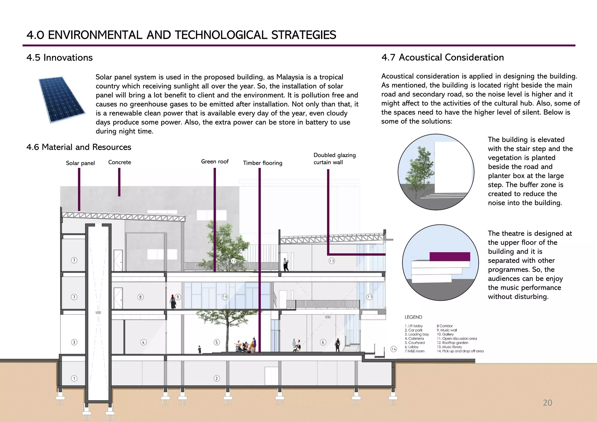 4.0 ENVIRONMENTAL AND TECHNOLOGICAL STRATEGIES
4.5 Innovations 4.7 Acoustical Consideration
Doubled glazing
curtain wallConcrete Timber flooringGreen roofSolar panel
4.6 Material and Resources
Solar panel system is used in the proposed building, as Malaysia is a tropical
country which receiving sunlight all over the year. So, the installation of solar
panel will bring a lot benefit to client and the environment. It is pollution free and
causes no greenhouse gases to be emitted after installation. Not only than that, it
is a renewable clean power that is available every day of the year, even cloudy
days produce some power. Also, the extra power can be store in battery to use
during night time.
Acoustical consideration is applied in designing the building.
As mentioned, the building is located right beside the main
road and secondary road, so the noise level is higher and it
might affect to the activities of the cultural hub. Also, some of
the spaces need to have the higher level of silent. Below is
some of the solutions:
The building is elevated
with the stair step and the
vegetation is planted
beside the road and
planter box at the large
step. The buffer zone is
created to reduce the
noise into the building.
The theatre is designed at
the upper floor of the
building and it is
separated with other
programmes. So, the
audiences can be enjoy
the music performance
without disturbing.
20
 