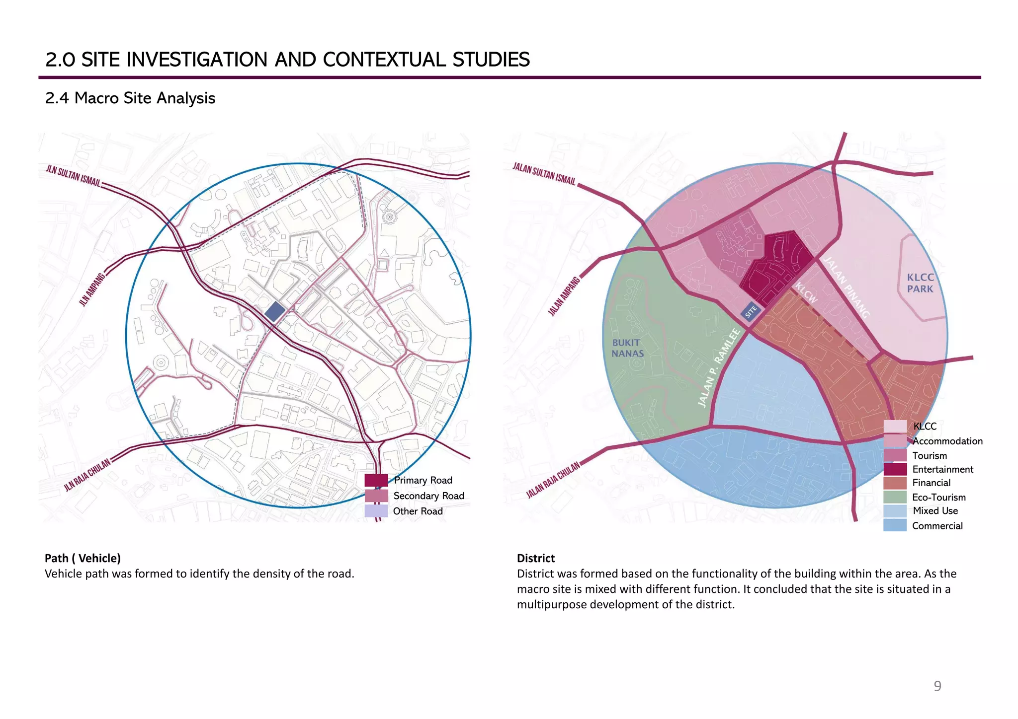 2.0 SITE INVESTIGATION AND CONTEXTUAL STUDIES
2.4 Macro Site Analysis
Path ( Vehicle)
Vehicle path was formed to identify the density of the road.
District
District was formed based on the functionality of the building within the area. As the
macro site is mixed with different function. It concluded that the site is situated in a
multipurpose development of the district.
KLCC
Accommodation
Tourism
Entertainment
Financial
Eco-Tourism
Mixed Use
Commercial
Primary Road
Secondary Road
Other Road
9
 