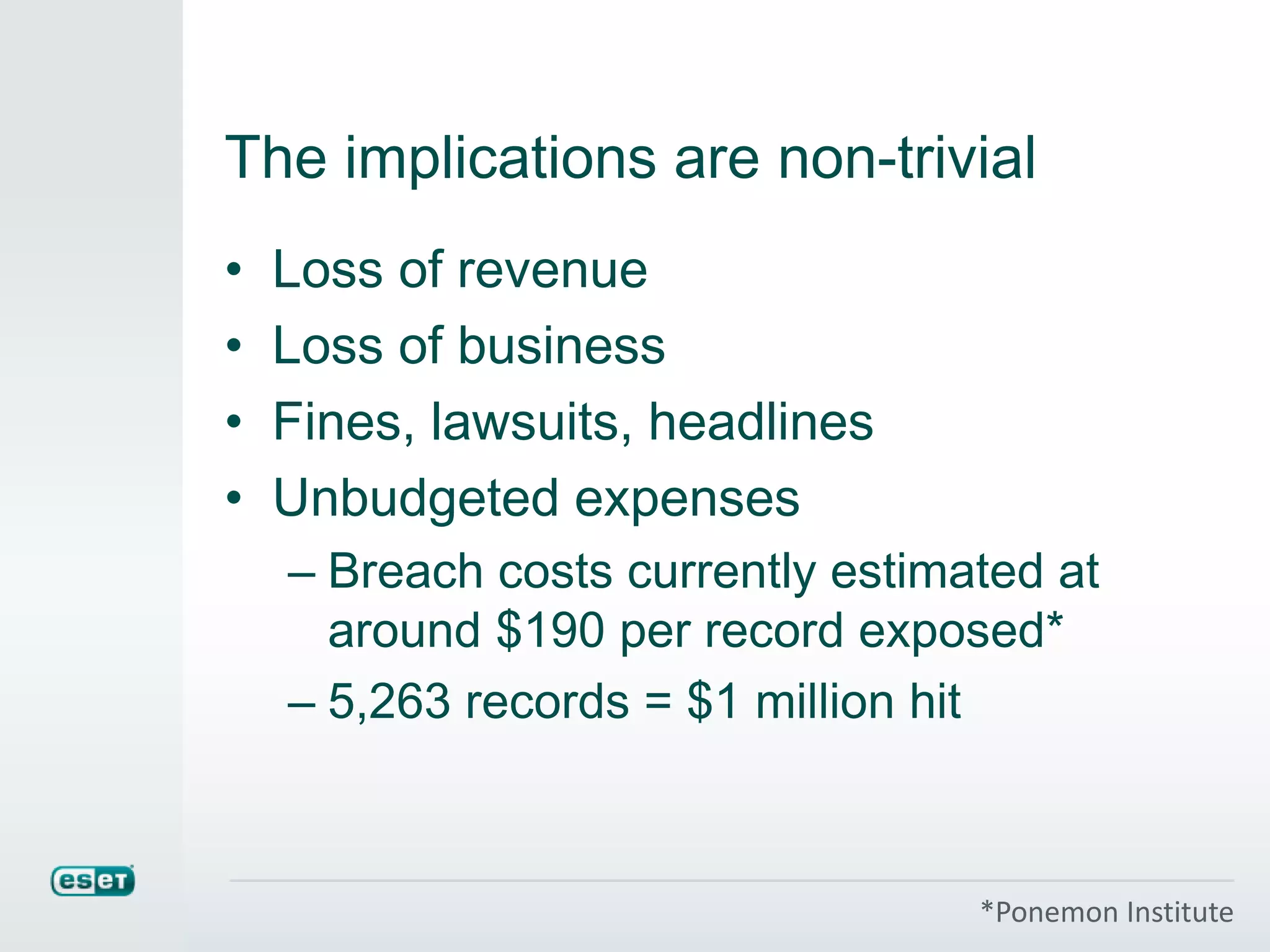 The implications are non-trivial
• Loss of revenue
• Loss of business
• Fines, lawsuits, headlines
• Unbudgeted expenses
– Breach costs currently estimated at
around $190 per record exposed*
– 5,263 records = $1 million hit
*Ponemon Institute
 