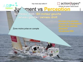 http://www.adp-vaillant.fr



 Jugement vs Perception




                                                                ...