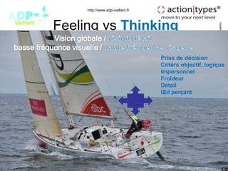 http://www.adp-vaillant.fr



Feeling vs Thinking




                                                        Reproduction...