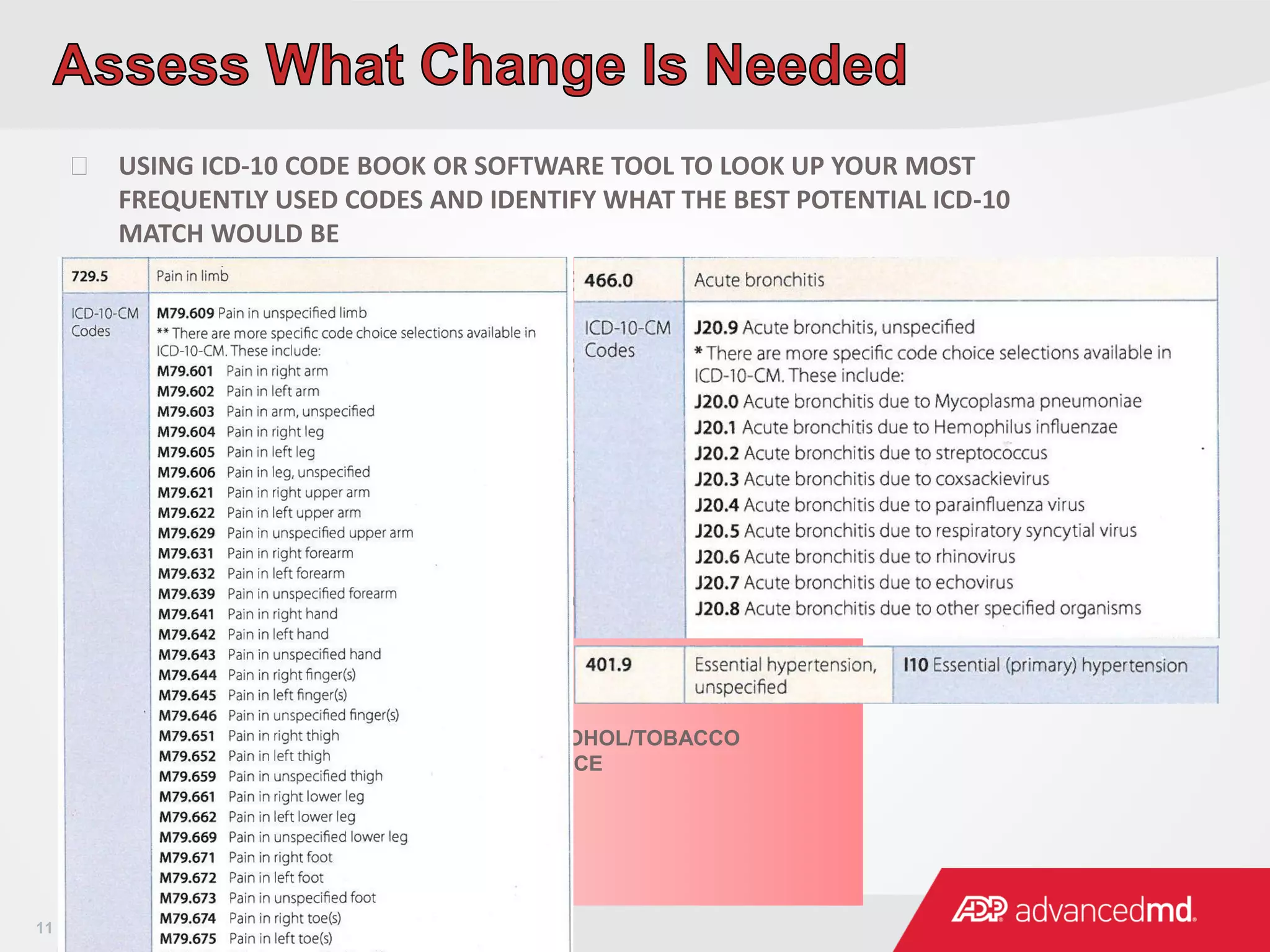 HOW WILL THE LEVEL OF SPECIFICITY
AFFECT
• HOW THE PHYSICIAN DOCUMENTS
• SITE
• SPECIFICITY
• LATERALITY
• TIMING
• MANIFESTATIONS
• STAGE
• STATUS
• DRUG/ALCOHOL/TOBACCO
DEPENDENCE
11 © Copyright 2011 ADP, Inc. Proprietary and Confidential Information.
 USING ICD-10 CODE BOOK OR SOFTWARE TOOL TO LOOK UP YOUR MOST
FREQUENTLY USED CODES AND IDENTIFY WHAT THE BEST POTENTIAL ICD-10
MATCH WOULD BE
 