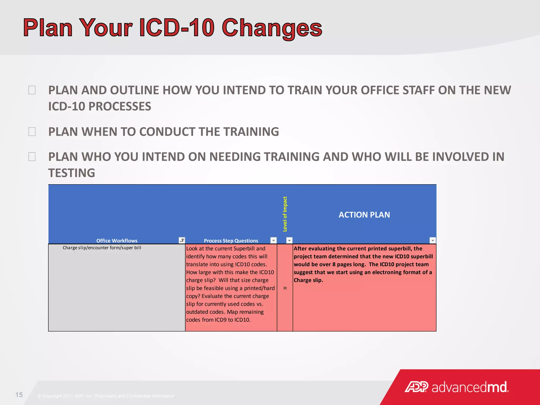15 © Copyright 2011 ADP, Inc. Proprietary and Confidential Information.
 PLAN AND OUTLINE HOW YOU INTEND TO TRAIN YOUR OFFICE STAFF ON THE NEW
ICD-10 PROCESSES
 PLAN WHEN TO CONDUCT THE TRAINING
 PLAN WHO YOU INTEND ON NEEDING TRAINING AND WHO WILL BE INVOLVED IN
TESTING
Office Workflows Process Step Questions
LevelofImpact
ACTION PLAN
Charge slip/encounter form/super bill Look at the current Superbill and
identify how many codes this will
translate into using ICD10 codes.
How large with this make the ICD10
charge slip? Will that size charge
slip be feasible using a printed/hard
copy? Evaluate the current charge
slip for currently used codes vs.
outdated codes. Map remaining
codes from ICD9 to ICD10.
H
After evaluating the current printed superbill, the
project team determined that the new ICD10 superbill
would be over 8 pages long. The ICD10 project team
suggest that we start using an electroning format of a
Charge slip.
 