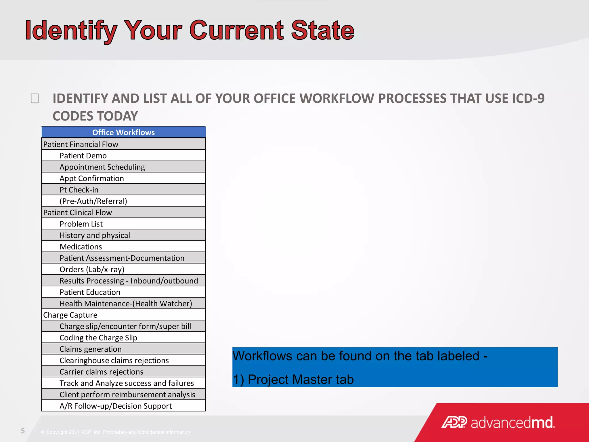 5 © Copyright 2011 ADP, Inc. Proprietary and Confidential Information.
 IDENTIFY AND LIST ALL OF YOUR OFFICE WORKFLOW PROCESSES THAT USE ICD-9
CODES TODAY
Office Workflows
Patient Financial Flow
Patient Demo
Appointment Scheduling
Appt Confirmation
Pt Check-in
(Pre-Auth/Referral)
Patient Clinical Flow
Problem List
History and physical
Medications
Patient Assessment-Documentation
Orders (Lab/x-ray)
Results Processing - Inbound/outbound
Patient Education
Health Maintenance-(Health Watcher)
Charge Capture
Charge slip/encounter form/super bill
Coding the Charge Slip
Claims generation
Clearinghouse claims rejections
Carrier claims rejections
Track and Analyze success and failures
Client perform reimbursement analysis
A/R Follow-up/Decision Support
Workflows can be found on the tab labeled -
1) Project Master tab
 