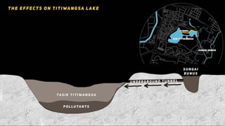 Project 1a: Pre-Design Analysis