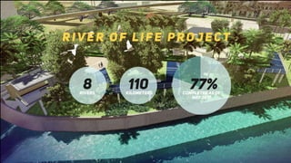 Project 1a: Pre-Design Analysis